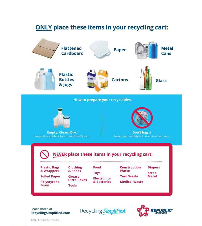 Recycling Items